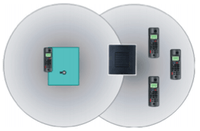 RTX 4002 1 Repeater RTX 4002 1 Repeater
