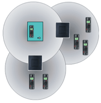 RTX 4002 2 Repeaters RTX 4002 2 Repeaters