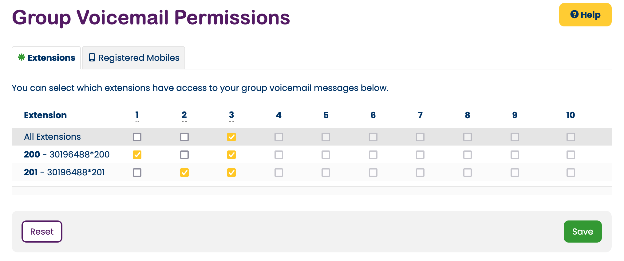 Group Voicemail Permissions