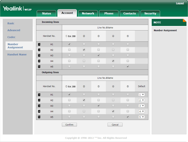 Yealink W52p Number Assignment